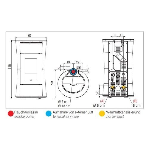 Pelletofen Edilkamin Cherie 9+ Evo Coax 9 kW – Bild 3